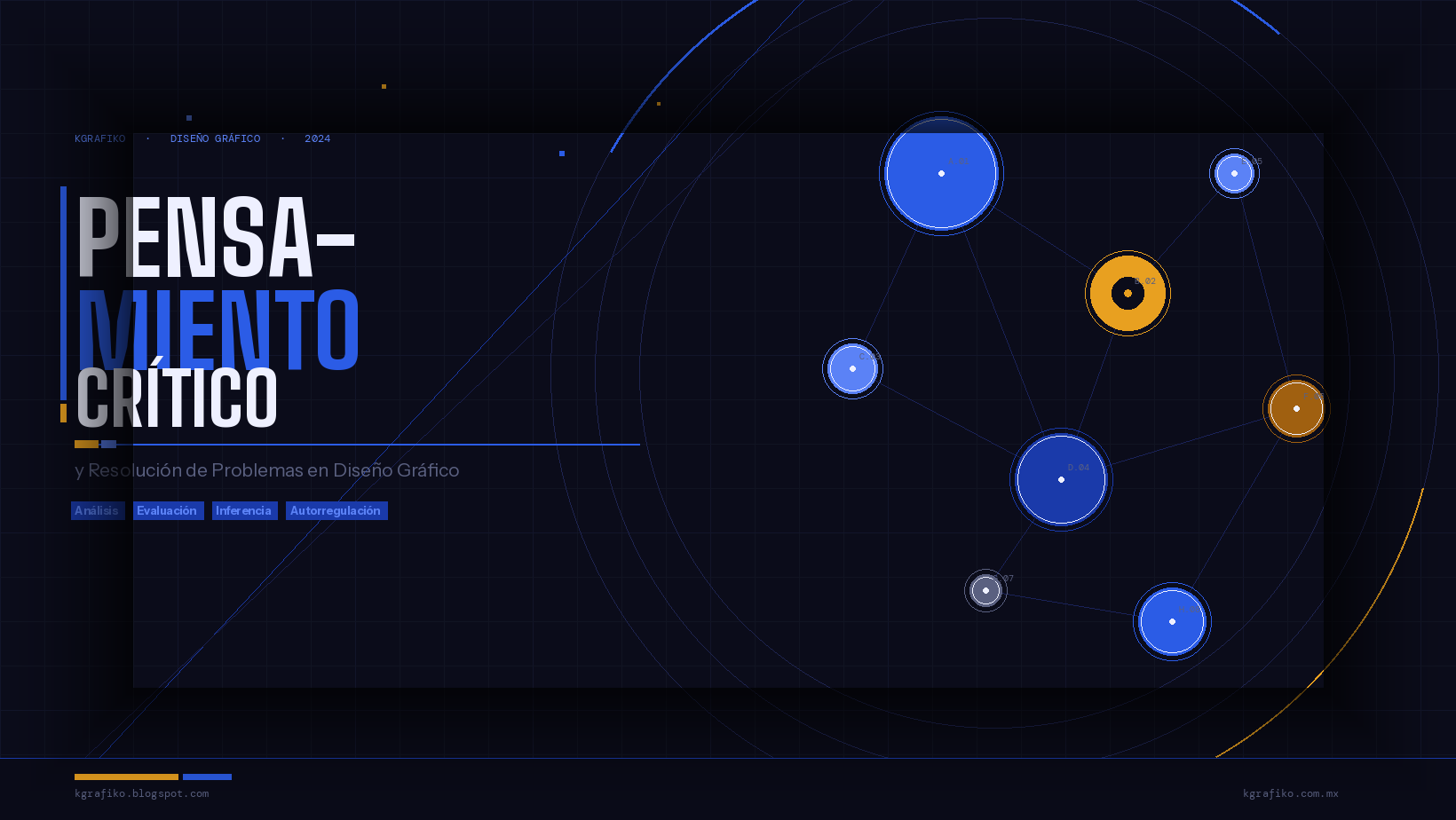 Pensamiento crítico en diseño gráfico profesional | Kgrafiko pensamiento crítico aplicado al diseño gráfico para crear soluciones visuales estratégicas kgrafiko
