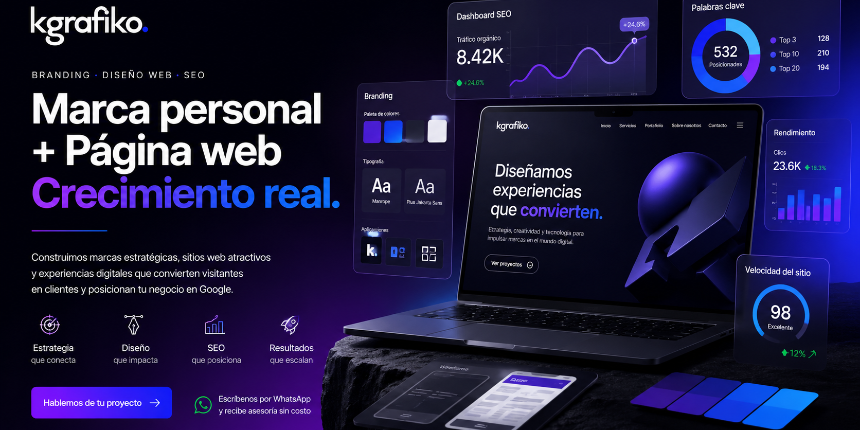 Branding digital y página web para negocios